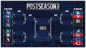 MLB POFFS2020