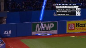 STATCAST